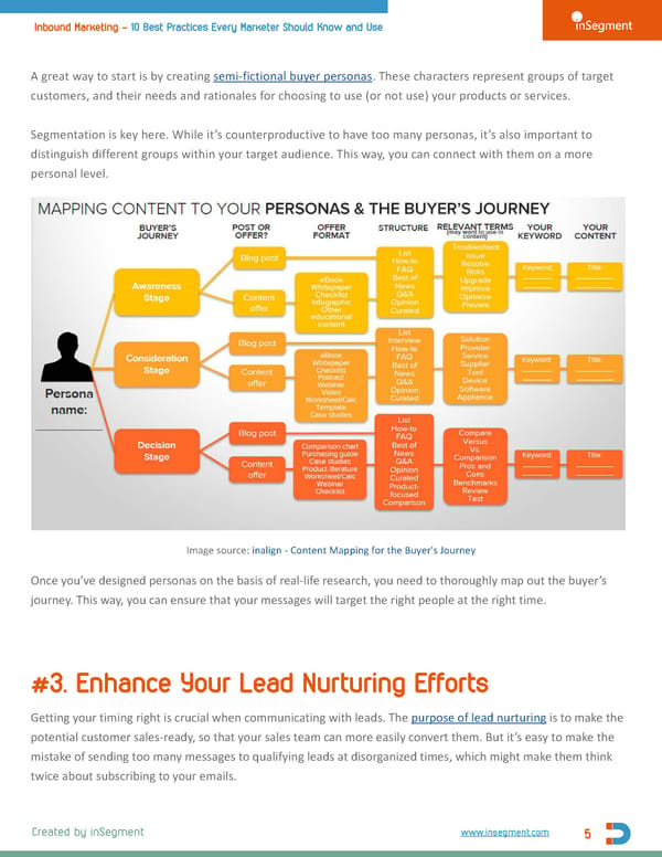 inSegment: Inbound Marketing for B2B - Page 5